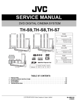 JVC THS-7-Service-Manual 